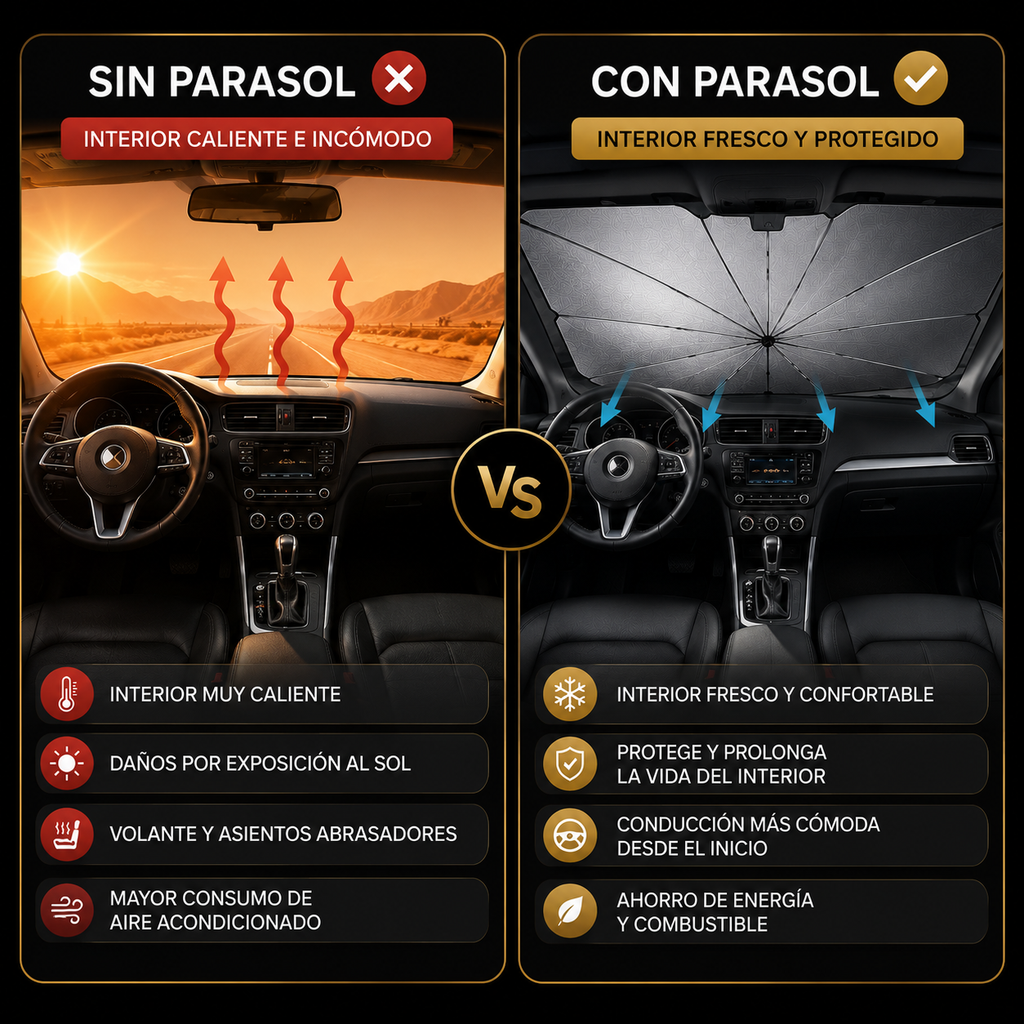 Parasol Plegable Premium para Auto